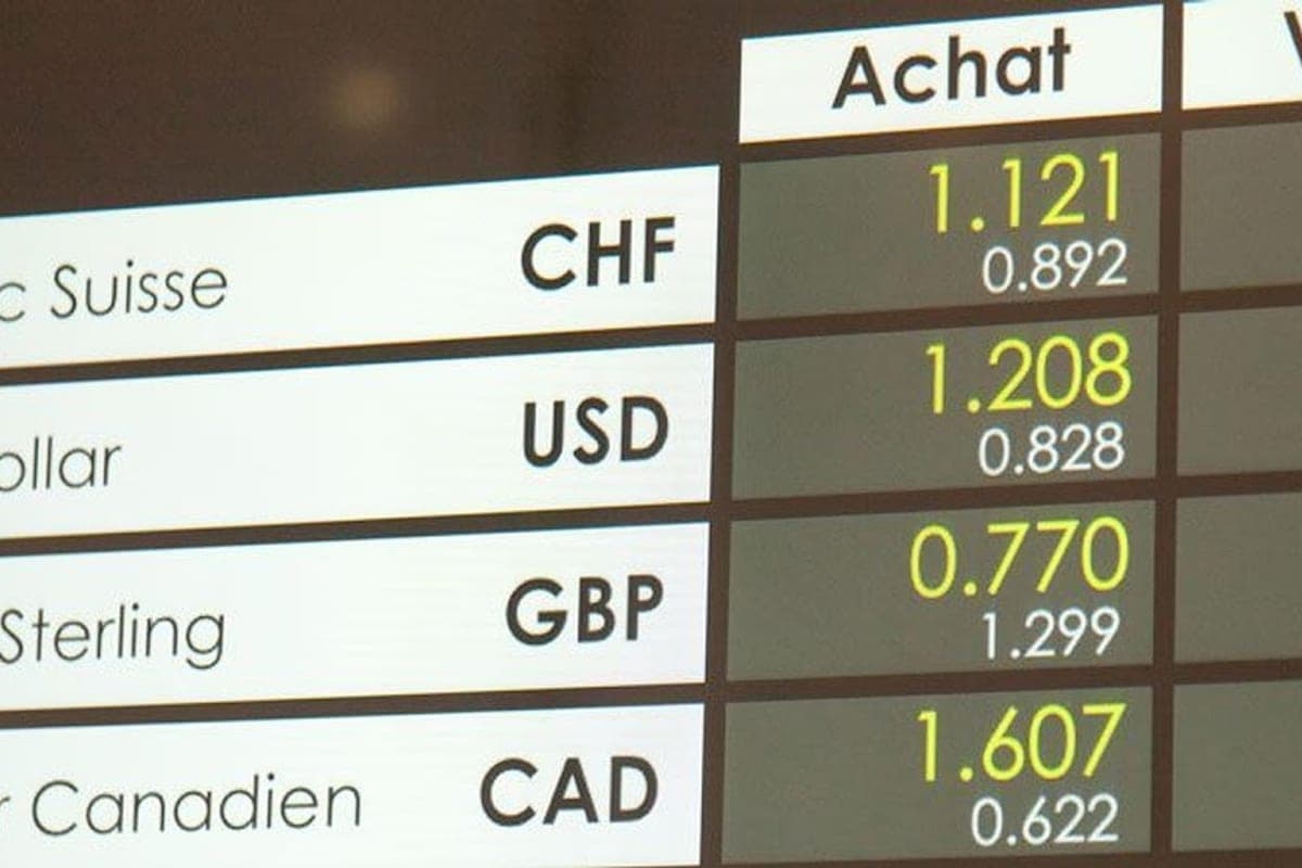 Currency & cost